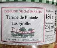Mängden socker i Terrine De Pintade Aux Girolles