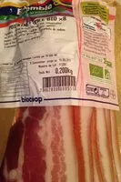 Mängden socker i Poitrine fumee