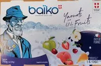 Mängden socker i Corbeille de fruits : pomme-cerise-poire-fraise-pêche-cassis