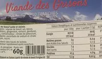 Mängden socker i Viande des grisons