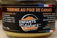 Mängden socker i Terrine au Foie de Canard