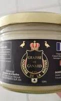 Mängden socker i Graisse de canard