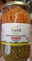 Mängden socker i Petits pois carottes