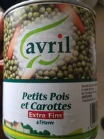 Mängden socker i Petit pois & carotte