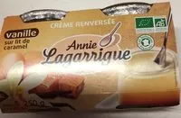 Mängden socker i Creme Renversee Vanille Caramel
