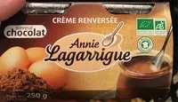 Mängden socker i Creme Renversee Chocolat