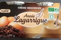 Mängden socker i Creme Renversee Au Cafe