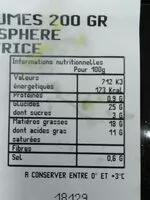 Mängden socker i Achard de légumes