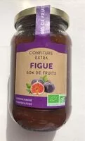 Mängden socker i Confiture de cassis