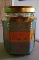 Mängden socker i Confit d'oignons