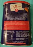 Mängden socker i Trouspinette