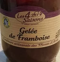 Mängden socker i Gelée de framboise