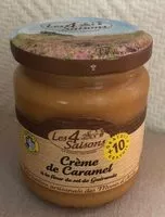 Mängden socker i Creme De Caramel