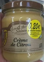 Mängden socker i Crème de Citron