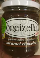 Mängden socker i Breizella