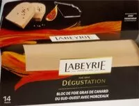 Mängden socker i Fois gras