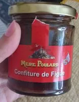 Mängden socker i Confiture de Figue