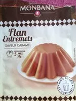 Mängden socker i Flan entremets