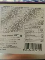 Mängden socker i Assortiment de carrés de chocolat