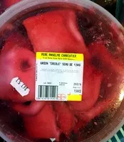 Mängden socker i groins "créole"