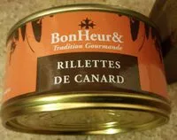 Mängden socker i Rillettes de canard