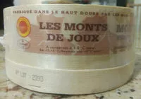 Mängden socker i Mont d'or