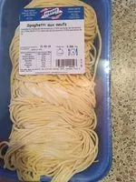 Mängden socker i Spaghetti aux oeufs
