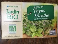 Mängden socker i Thym Menthe