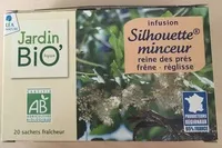 Mängden socker i Silhouette minceur