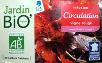 Mängden socker i Infusion Circulation vigne rouge Jardin Bio