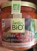 Mängden socker i Fricassée de légumes à la provençale