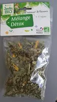 Mängden socker i Mélange detox