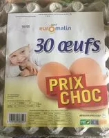 Mängden socker i Oeufs