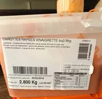 Mängden socker i Carottes rapees vinaigrette