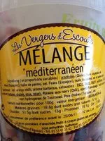 Mängden socker i Melange Mediterraneen