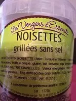 Mängden socker i Noisettes grillees sans sel