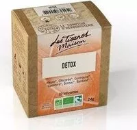 Mängden socker i Le Comptoir D'herboristerie Bio Détox 20 Infusettes