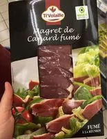 Mängden socker i Magret de canard fumé
