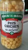 Mängden socker i Pois chiche
