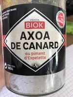Mängden socker i Axoa de canard au piment d’Espelette