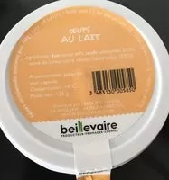 Mängden socker i Œufs au Lait