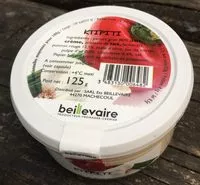 Mängden socker i Ktipiti