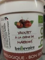 Mängden socker i Yaourt a la crème de marrons