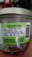 Mängden socker i Rillettes de  porc bio