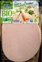 Mängden socker i Blanc de Poulet Qualité supérieure Bio Bonjour campagne