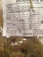Mängden socker i Choucroute