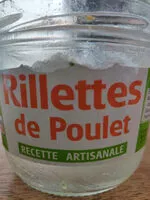 Mängden socker i RILLETTES DE POULET