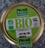 Mängden socker i Rillettes de canard