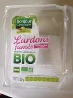 Mängden socker i Lardons