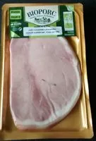 Mängden socker i Jambon blanc avec couenne